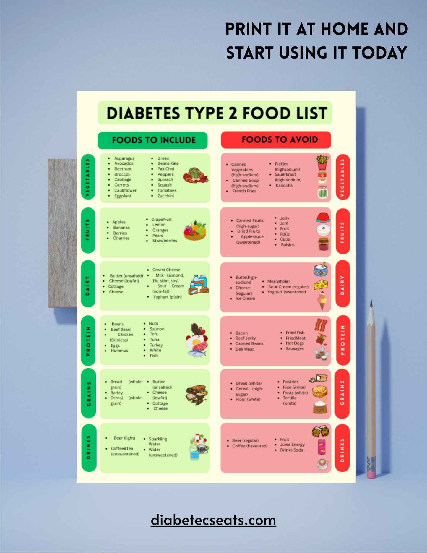Diabetes Food List Meal Planner - diabeteseats
